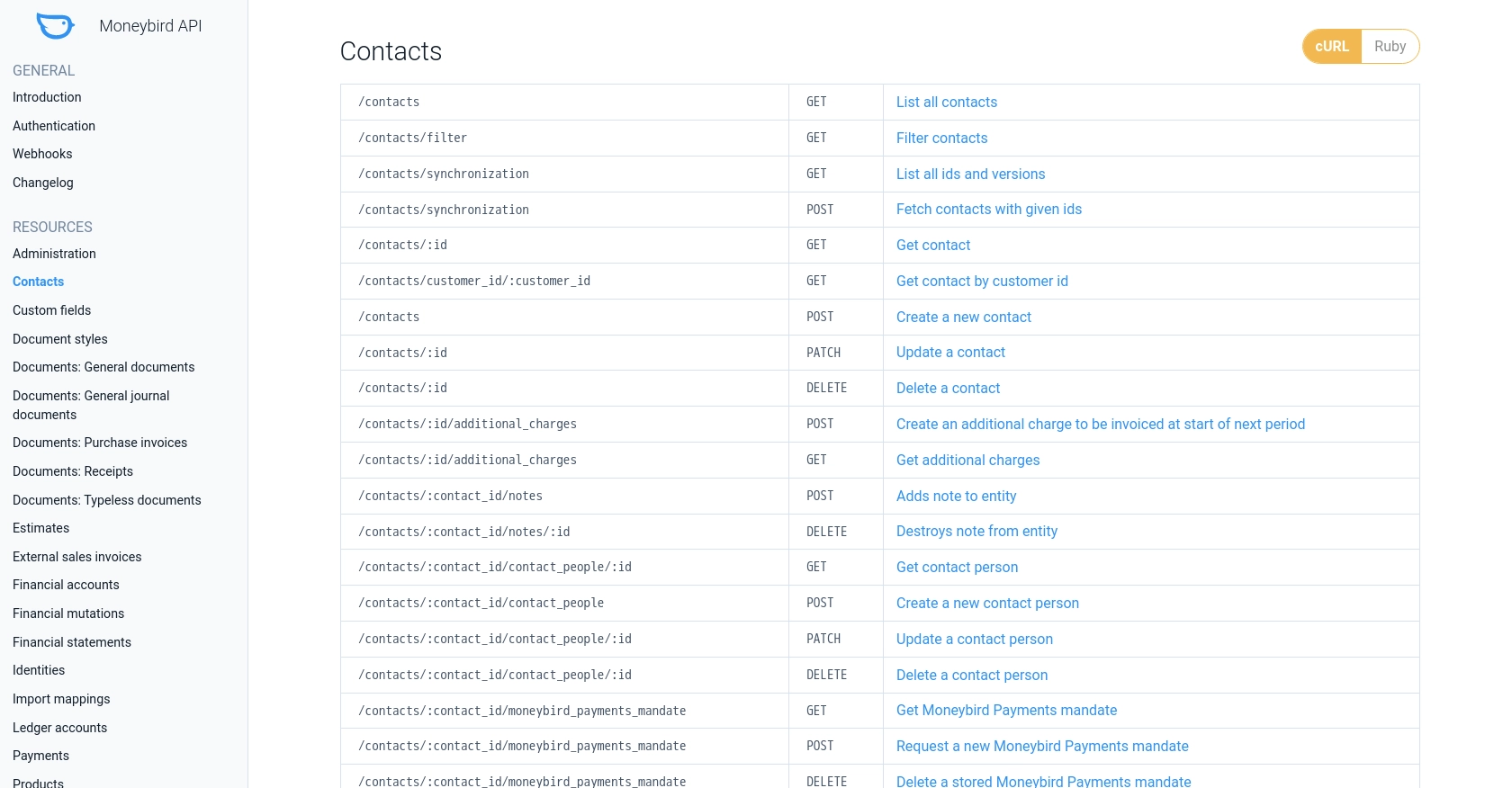 Moneybird API call documentation page.