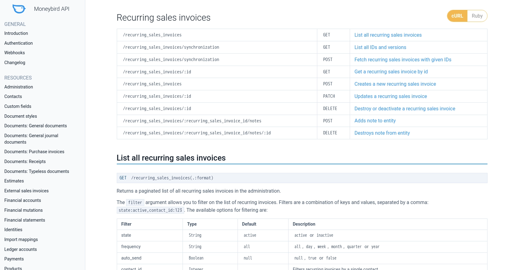 Moneybird API call documentation page.