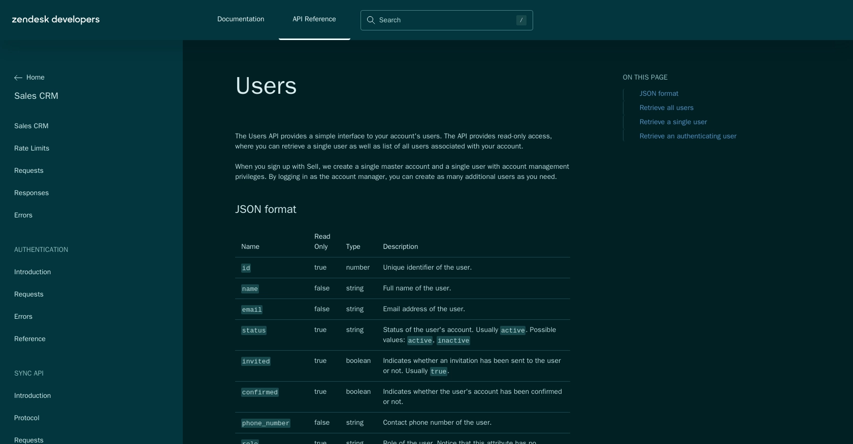 Zendesk Sell API call documentation page.