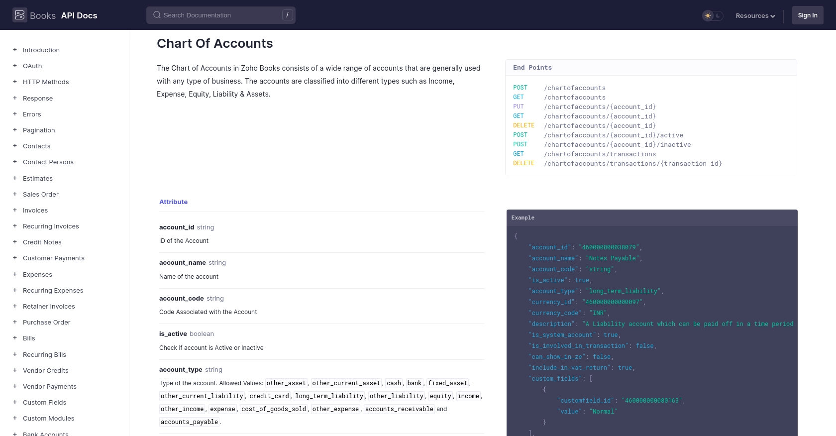 Zoho Books API call documentation page.